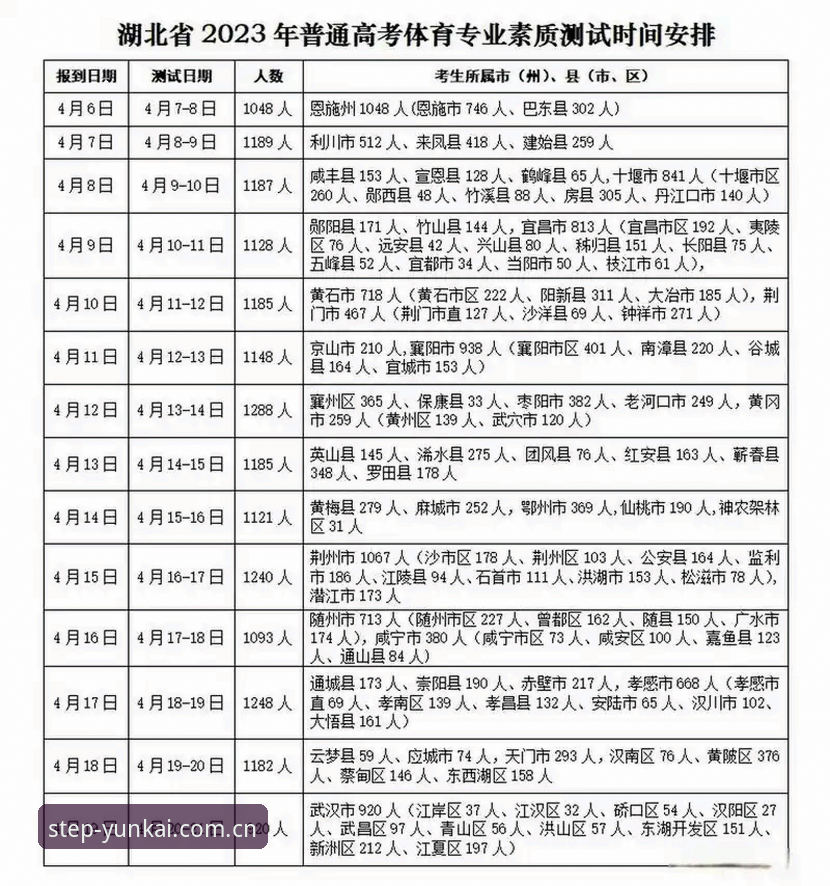 云开体育新版安卓下载怎么下载 云开体育新版安卓下载怎么下载?2025年移动端体育数据工具详解