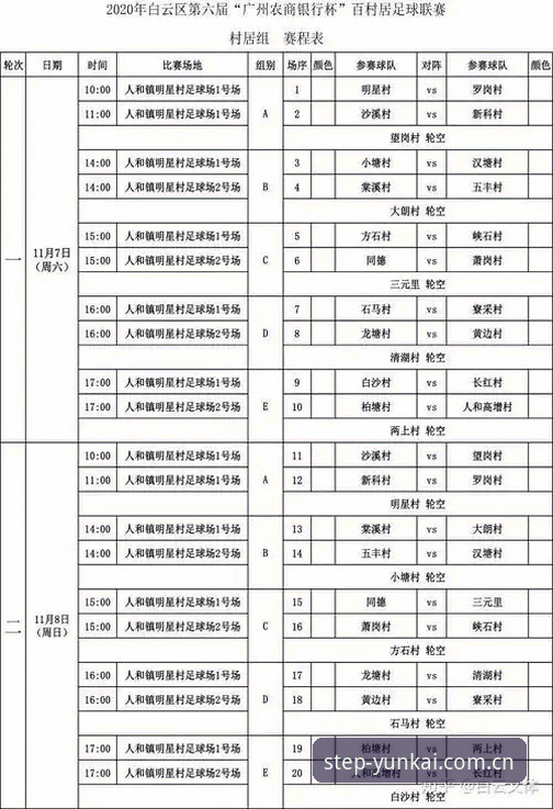 最新这里的每一步都从容登录入口 云开体育登录入口使用教程:从安装到赛事追踪的完整攻略